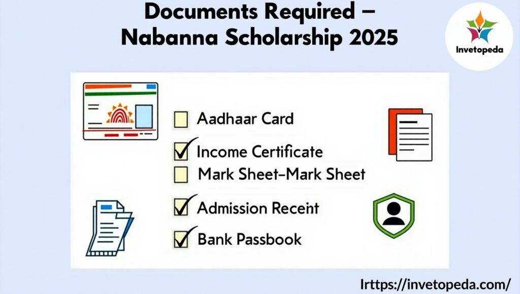 Documents Required